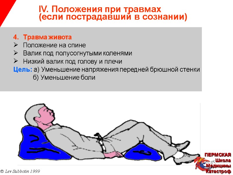 IV. Положения при травмах  (если пострадавший в сознании) © Lev Subbotin 1999